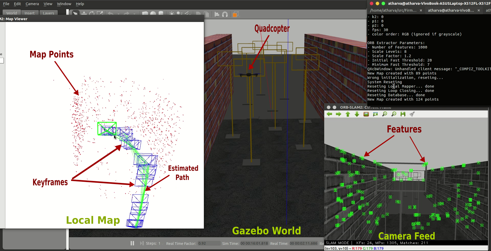 Sucessfully simulating the problem statement of Flipkart Grid 2.0 autonomous indoor challenge on Gazebo Simulator using PX4 - SITL.